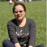 如何设计适合不同年龄段的比赛训练课程_2
